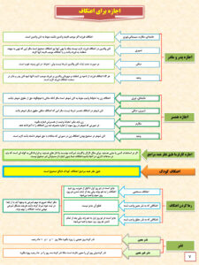 احکام اعتکاف 07